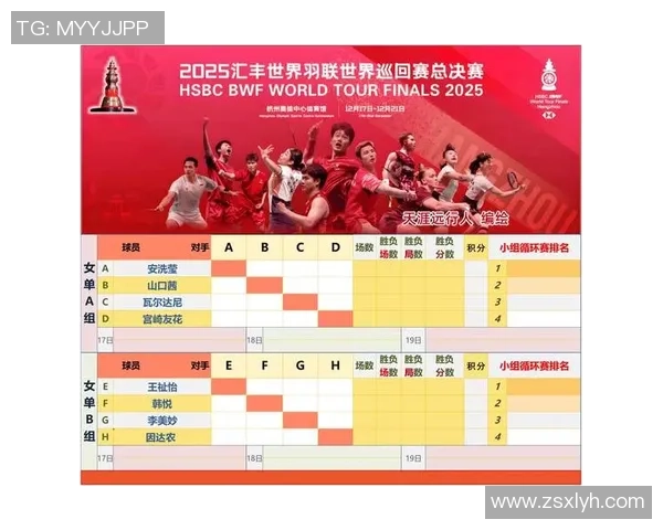 南京排球队在世界杯预选赛中以69分稳居积分榜首位